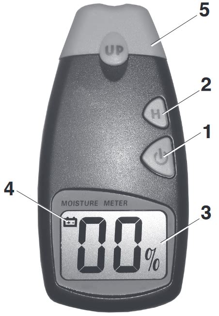 custom moisture meter through teak wood|moisture meter instructions.